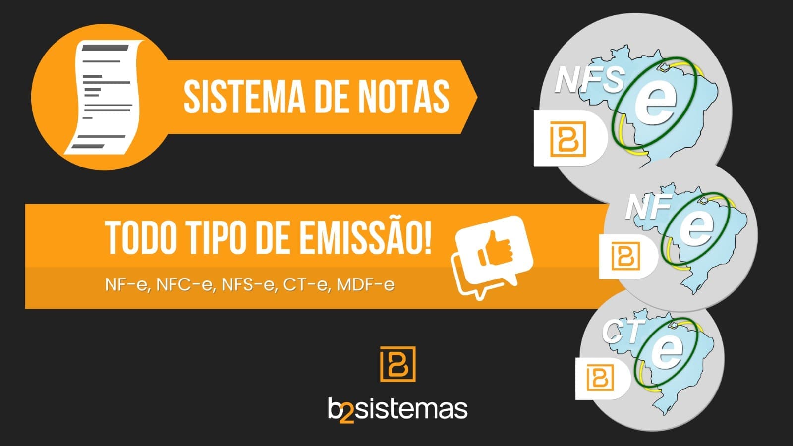 Imagem de apresentação dos Sistemas Fiscais B2 emissores de  NF-e, NfC-e, NFS-e, CT-e, MDF-e